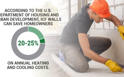 Don’t Fall For These Misleading Myths About ICFs