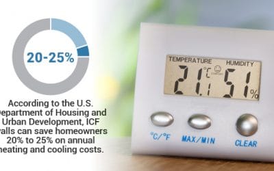 What happens when an ICF wall is exposed to Freezing Temperatures? (The Thermal Mass Effect)